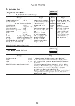 Preview for 27 page of Panasonic NN-CD671M Operating Instruction And Cook Book