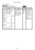 Preview for 28 page of Panasonic NN-CD671M Operating Instruction And Cook Book