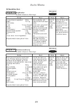 Preview for 29 page of Panasonic NN-CD671M Operating Instruction And Cook Book