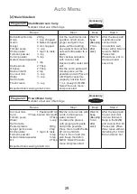 Preview for 30 page of Panasonic NN-CD671M Operating Instruction And Cook Book