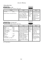 Preview for 33 page of Panasonic NN-CD671M Operating Instruction And Cook Book