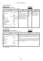 Preview for 34 page of Panasonic NN-CD671M Operating Instruction And Cook Book