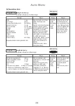 Preview for 35 page of Panasonic NN-CD671M Operating Instruction And Cook Book