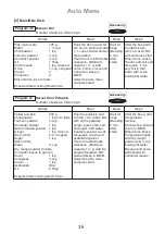 Preview for 37 page of Panasonic NN-CD671M Operating Instruction And Cook Book