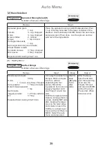 Preview for 40 page of Panasonic NN-CD671M Operating Instruction And Cook Book