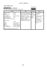 Preview for 41 page of Panasonic NN-CD671M Operating Instruction And Cook Book