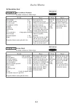 Preview for 43 page of Panasonic NN-CD671M Operating Instruction And Cook Book