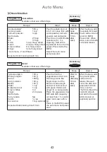 Preview for 44 page of Panasonic NN-CD671M Operating Instruction And Cook Book