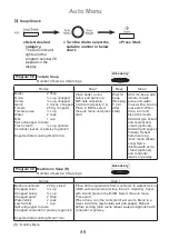 Preview for 47 page of Panasonic NN-CD671M Operating Instruction And Cook Book