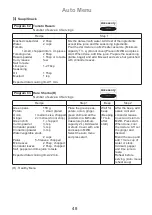 Preview for 49 page of Panasonic NN-CD671M Operating Instruction And Cook Book