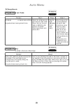 Preview for 50 page of Panasonic NN-CD671M Operating Instruction And Cook Book