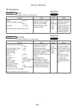 Preview for 53 page of Panasonic NN-CD671M Operating Instruction And Cook Book