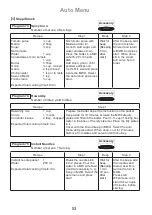 Preview for 54 page of Panasonic NN-CD671M Operating Instruction And Cook Book