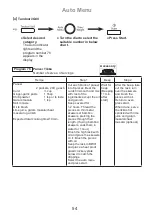 Preview for 55 page of Panasonic NN-CD671M Operating Instruction And Cook Book