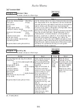 Preview for 57 page of Panasonic NN-CD671M Operating Instruction And Cook Book