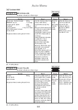 Preview for 59 page of Panasonic NN-CD671M Operating Instruction And Cook Book