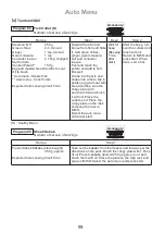 Preview for 60 page of Panasonic NN-CD671M Operating Instruction And Cook Book