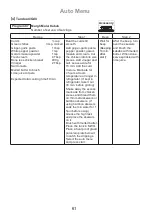 Preview for 62 page of Panasonic NN-CD671M Operating Instruction And Cook Book