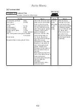 Preview for 63 page of Panasonic NN-CD671M Operating Instruction And Cook Book