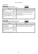 Preview for 68 page of Panasonic NN-CD671M Operating Instruction And Cook Book