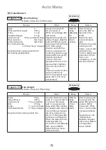 Preview for 76 page of Panasonic NN-CD671M Operating Instruction And Cook Book