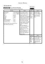 Preview for 77 page of Panasonic NN-CD671M Operating Instruction And Cook Book