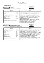 Preview for 79 page of Panasonic NN-CD671M Operating Instruction And Cook Book