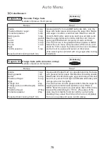 Preview for 80 page of Panasonic NN-CD671M Operating Instruction And Cook Book