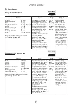 Preview for 82 page of Panasonic NN-CD671M Operating Instruction And Cook Book