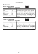 Preview for 85 page of Panasonic NN-CD671M Operating Instruction And Cook Book