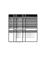 Preview for 55 page of Panasonic NN-CD748BBPQ Cookery Book & Operating Instructions