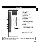 Preview for 8 page of Panasonic NN-CD757 Operating Instructions Manual