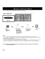 Preview for 11 page of Panasonic NN-CD757 Operating Instructions Manual