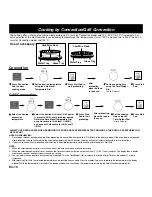 Preview for 13 page of Panasonic NN-CD757 Operating Instructions Manual