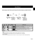 Preview for 16 page of Panasonic NN-CD757 Operating Instructions Manual