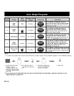 Preview for 19 page of Panasonic NN-CD757 Operating Instructions Manual