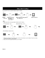 Preview for 21 page of Panasonic NN-CD757 Operating Instructions Manual