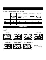 Preview for 32 page of Panasonic NN-CD757 Operating Instructions Manual