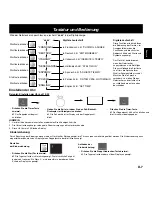 Preview for 33 page of Panasonic NN-CD757 Operating Instructions Manual