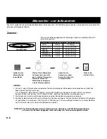 Preview for 34 page of Panasonic NN-CD757 Operating Instructions Manual