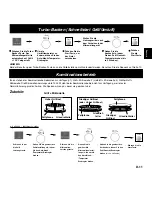 Preview for 37 page of Panasonic NN-CD757 Operating Instructions Manual