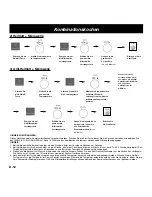 Preview for 38 page of Panasonic NN-CD757 Operating Instructions Manual