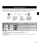 Preview for 39 page of Panasonic NN-CD757 Operating Instructions Manual