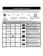 Preview for 40 page of Panasonic NN-CD757 Operating Instructions Manual