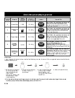 Preview for 42 page of Panasonic NN-CD757 Operating Instructions Manual