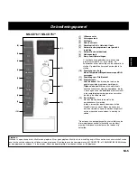 Preview for 55 page of Panasonic NN-CD757 Operating Instructions Manual