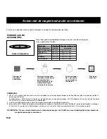 Preview for 58 page of Panasonic NN-CD757 Operating Instructions Manual