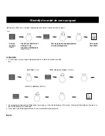 Preview for 68 page of Panasonic NN-CD757 Operating Instructions Manual