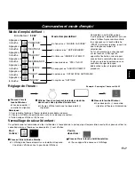 Preview for 81 page of Panasonic NN-CD757 Operating Instructions Manual