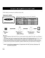 Preview for 82 page of Panasonic NN-CD757 Operating Instructions Manual